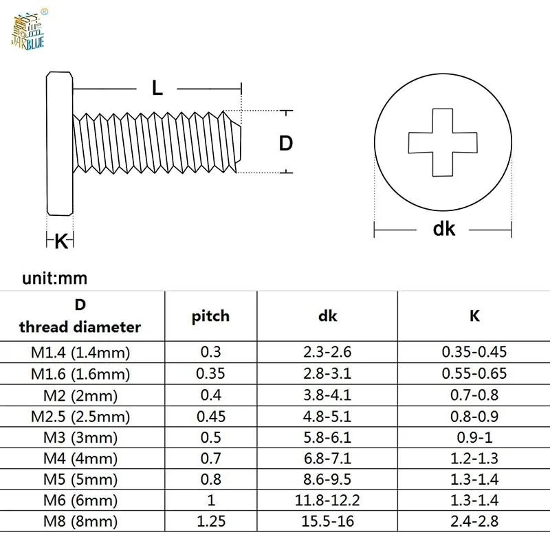 100pcs/lot Zinc Plated Carbon Steel Cross Phillips Ultra Thin Flat Wafer Head Screw Bolt Laptop CM M1.6 M2 M2.5 M3 M4