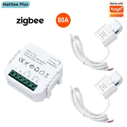 Smart Life ZigBee Energy Meter Bidirectional 1, 2 Channel with Current Sensor Clamp App Monitor Power 80A 110V/240V 50/60Hz