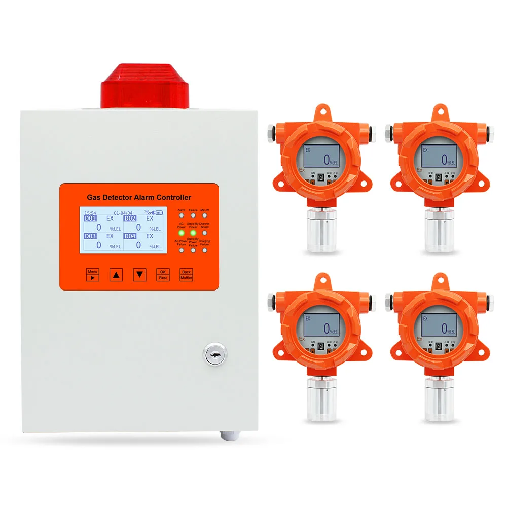 아이케시 고정식 가연성 가스 감지기 벽걸이형 가스 누출 감지기 일산화탄소 경보기 천연 가스 감지기