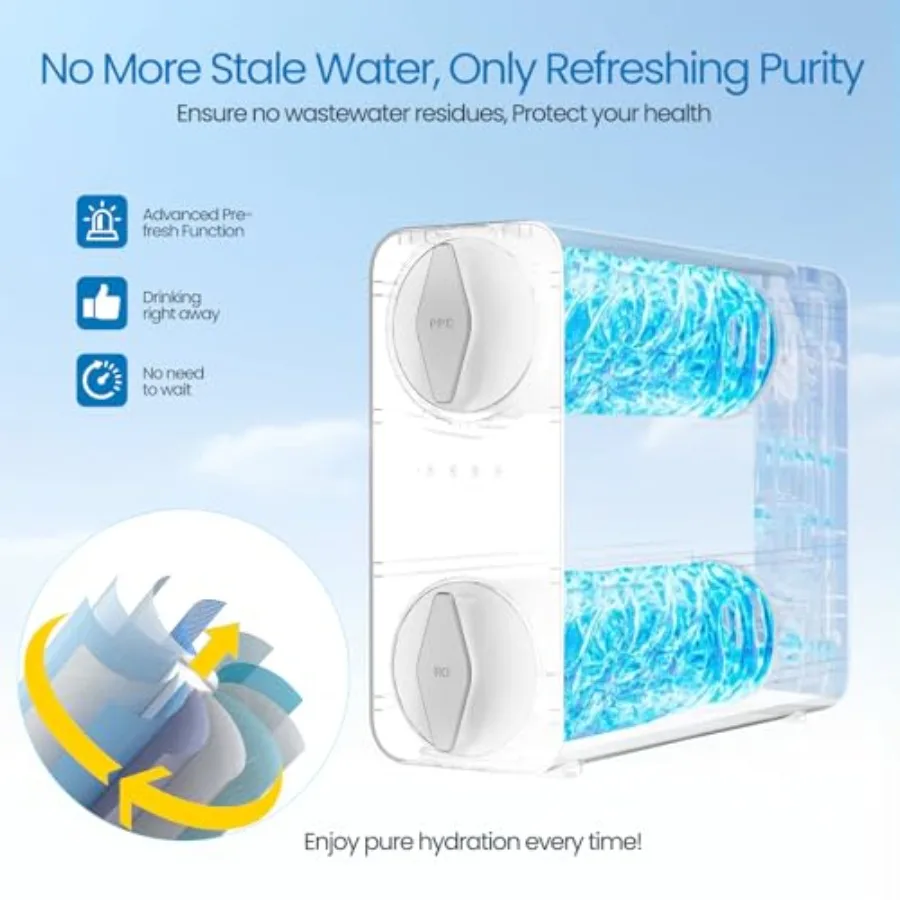 Under Sink Reverse Osmosis System with 800 GPD Capacity Tankless Design 6Stage Filtration for Home Use Reduces TDS Levels FCC L