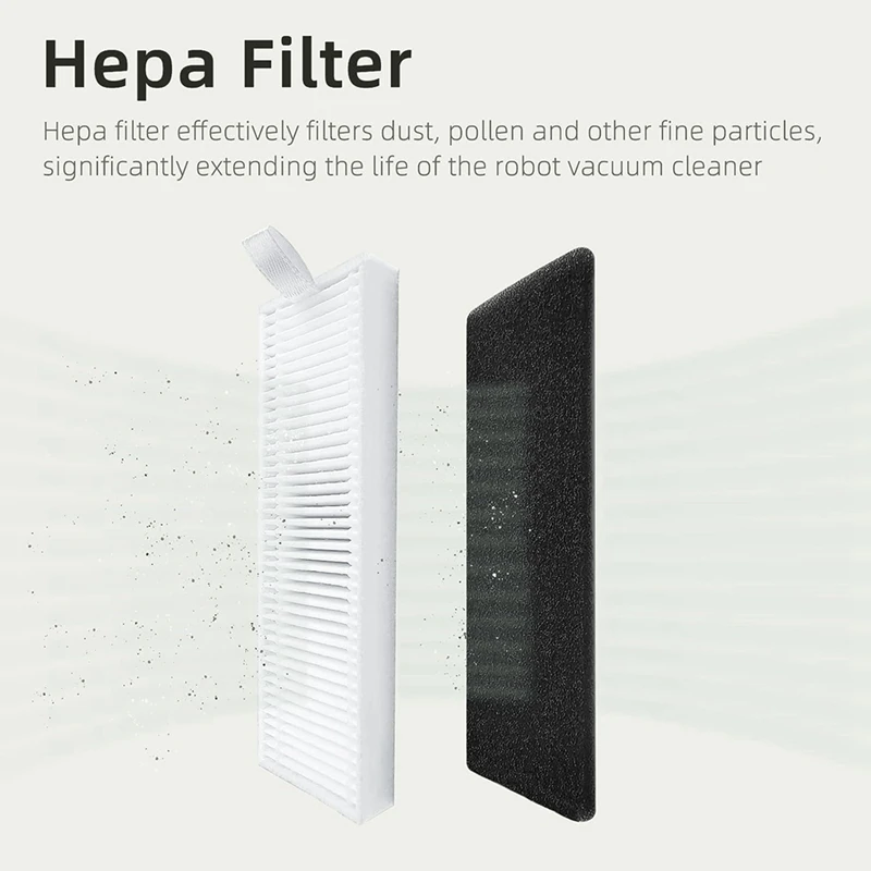 

Replacement Compatible for G20, G20 Pro Vacuum Cleaner Robot, Main Brush, Side Brushes [LUCK 9]