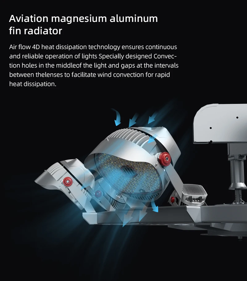 내구성 있는 LED 경기장 투광등 600W/1200W/1800W/2400W/3600W 출력 IP67 등급 축구장 야외 행사 낚시 보트용