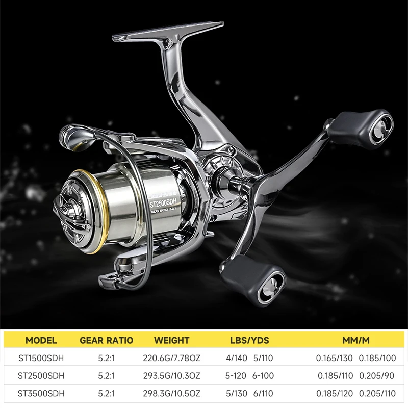 

Outdoor Fishing Double Rocker Road Ya Fishing Wheel Shallow Line Cup Long throw Spinning Wheel Fishing Line Wheel