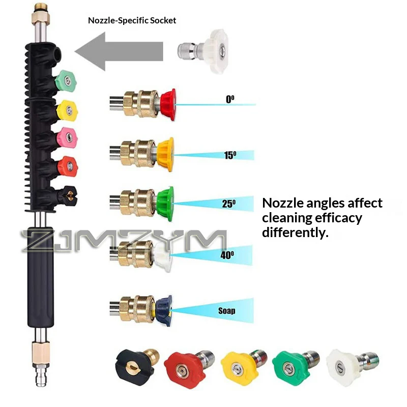 10 Pcs/set High Pressure Washer Extension, Quick Connect Power Washer Lance with 6 Nozzle Heads, Wall Cleaning Gun