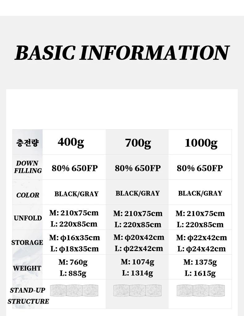 Naturehike CW400 Sleeping Bag Winter Lightweight 650FP Duck Down Sleeping Bag Ultralight Waterproof Hiking Camping Sleeping Bag