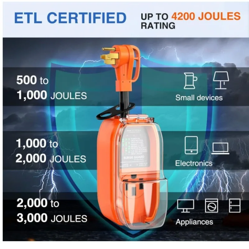 ملحقات حماية من زيادة التيار 14-50PRV، واقي من زيادة التيار الكهربائي العالمي لليخوت RV والأجهزة المنزلية