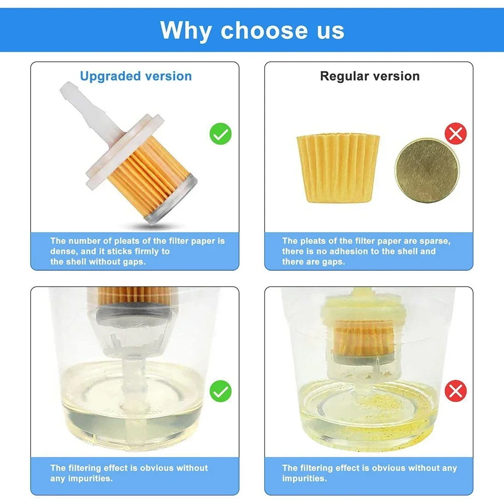 

Clear Shell Inline Fuel Filter 10 Pieces For Engines And Gasoline Powered Equipment Protects Engine From Contaminants