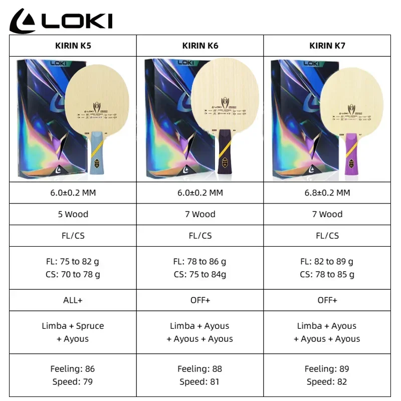 Original LOKI Kirin K5 K6 K7 Table Tennis Blade Full Wood Elastic Ping Pong Blade with Clear Touch Fast Attack with Loop Drive