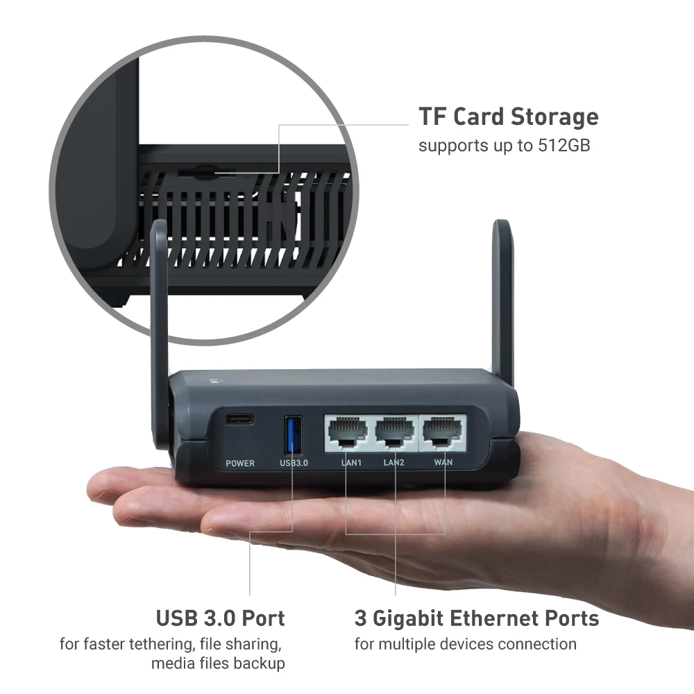 GL.iNet GL-AXT1800 (Slate AX) Wi-Fi 6-gigabit reisrouter, client en server, openWrt, Adguard Home, ouderlijke controle