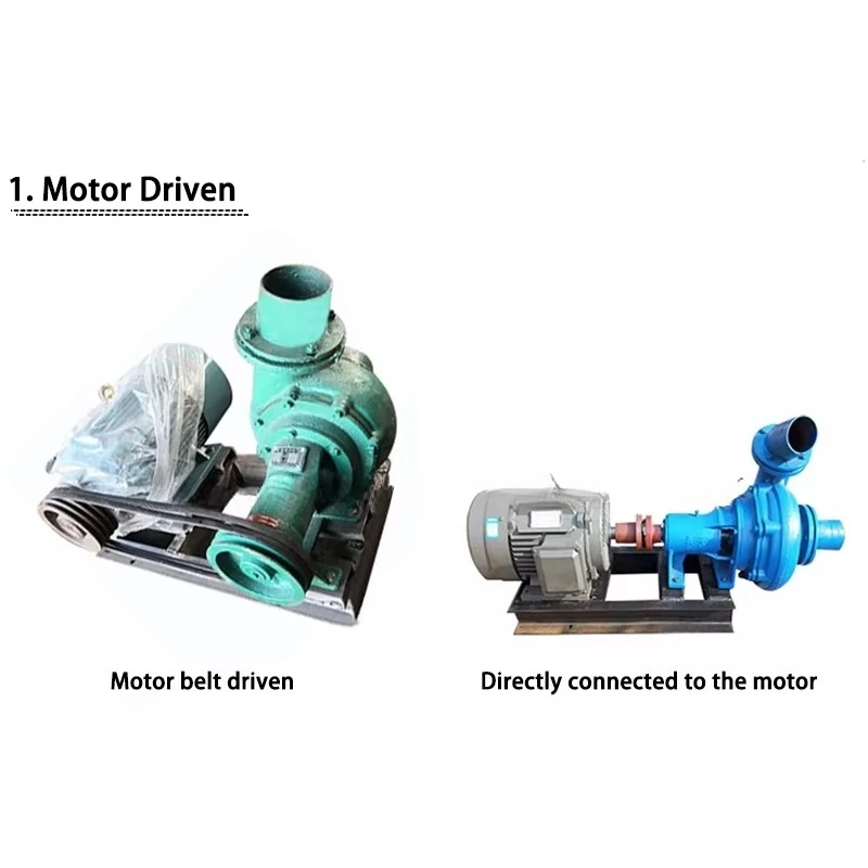 Pond Bottom Desilting and Sewage Pump Head, Mud Pump, Horizontal Small River Channel Sand Suction Fish Pond Dredging Mud Pump