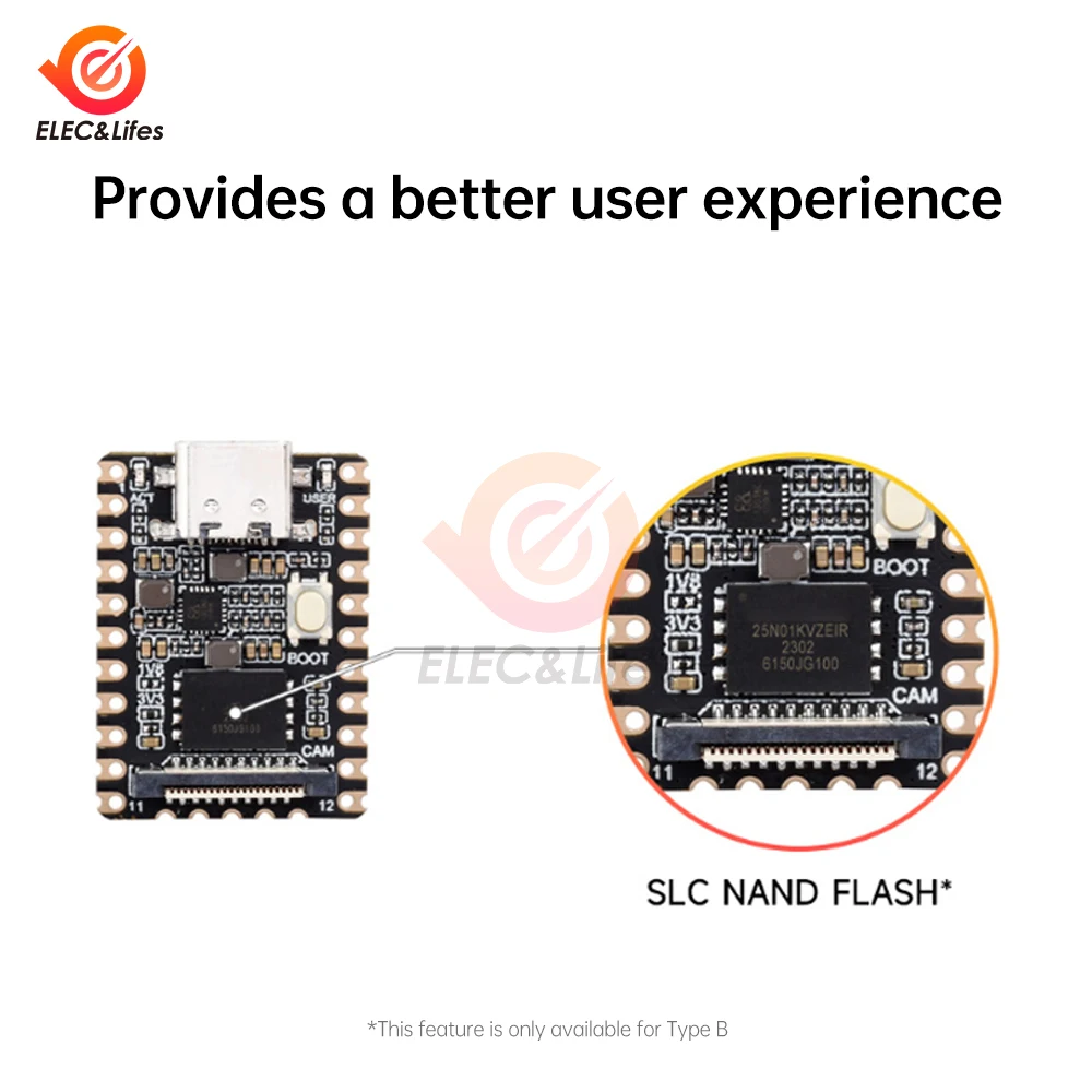 Luckfox Pico Mini Linux Rv1103 Rockchip Mini Ai Board Arm Development Board Avondmaal Beter dan Voor Raspberry Pi Pico