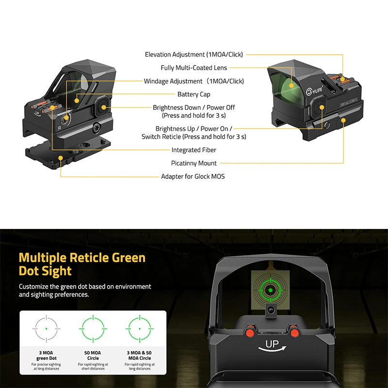 Cvlife Green Dot Si…