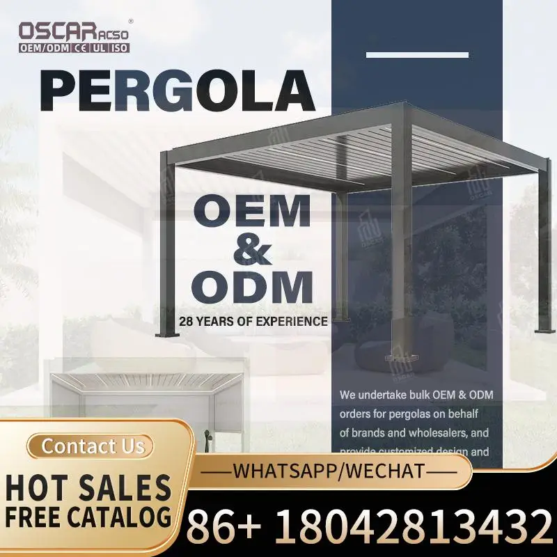 Waterproof Motorize…