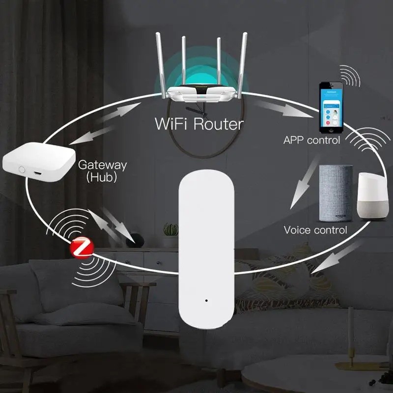 Glass Vibration Alarm Door Window Vibration Detector Sensor Alarm Home Security Alarms For Warning Burglars Interloper Good For