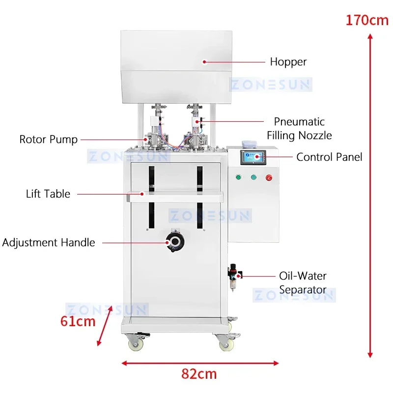 ZONESUN Mesin Pengisi Botol Pengisi Cairan Tebal Sampo Deterjen Minyak Goreng Kosmetik Pasta Pompa Rotor Motor Servo ZS-GTRP2