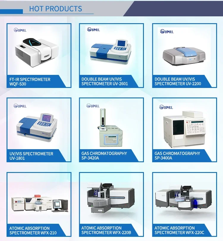 เครื่องวัดระยะทาง WQF-520A bfrl ftir ftir