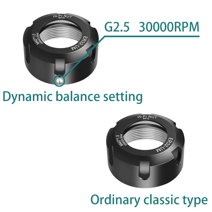 ER8 ER11 ER16 ER20 ER25 ER32 ER40 NUT A M UM ER Nut CNC Nut Engraving Machine ER Collet Nut for Tool Holder Lathe Milling Tools