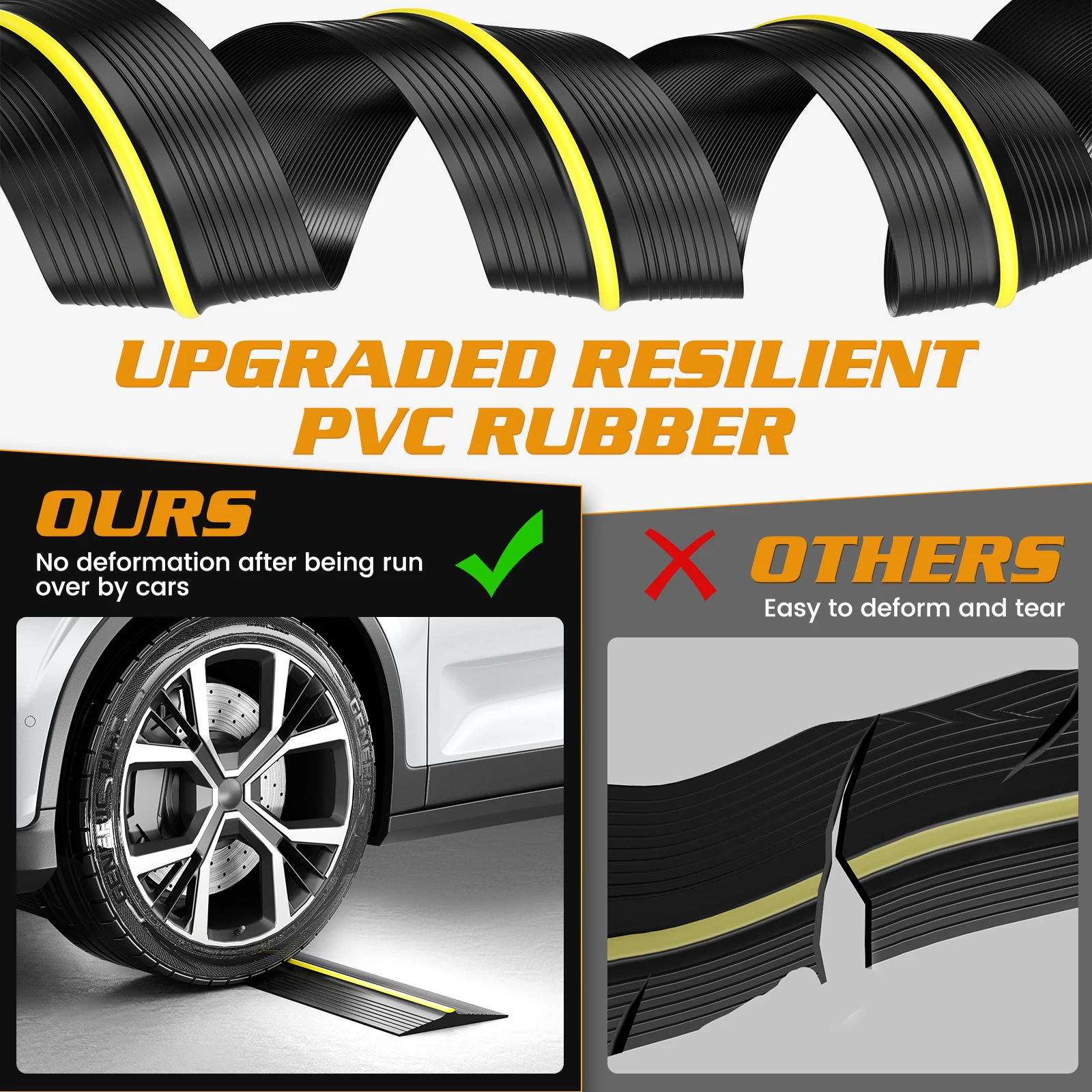Garage Door Seal 2.5/4.8M Universal Threshold Seal Weatherproof Floor Seal Rubber DIY Seal Replacement for Garage Doors Perfect