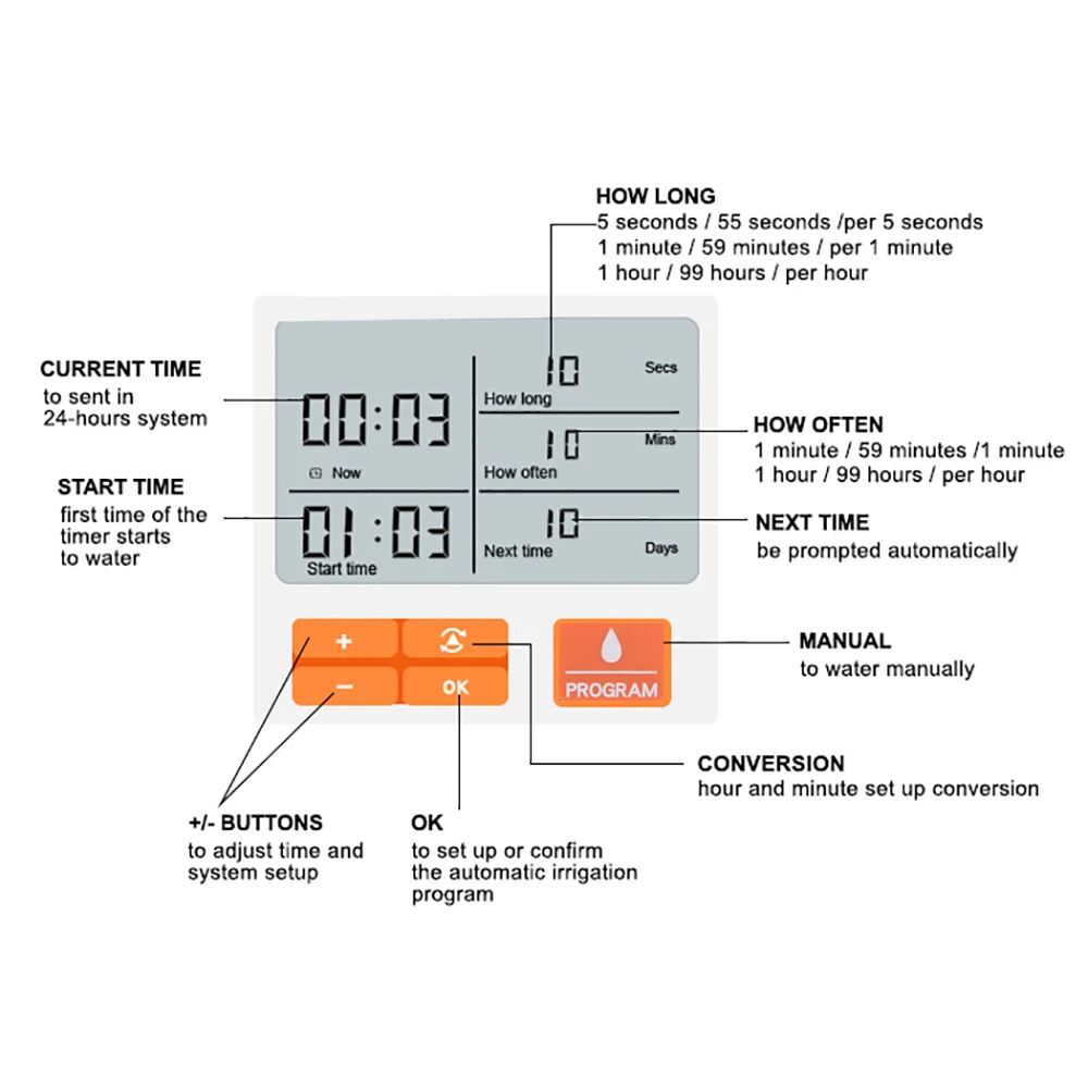 Automatic Watering Timer Smart Large Screen Digital Display Timing Tool Garden Lawn Sprinkler Timer for Auto Irrigation System