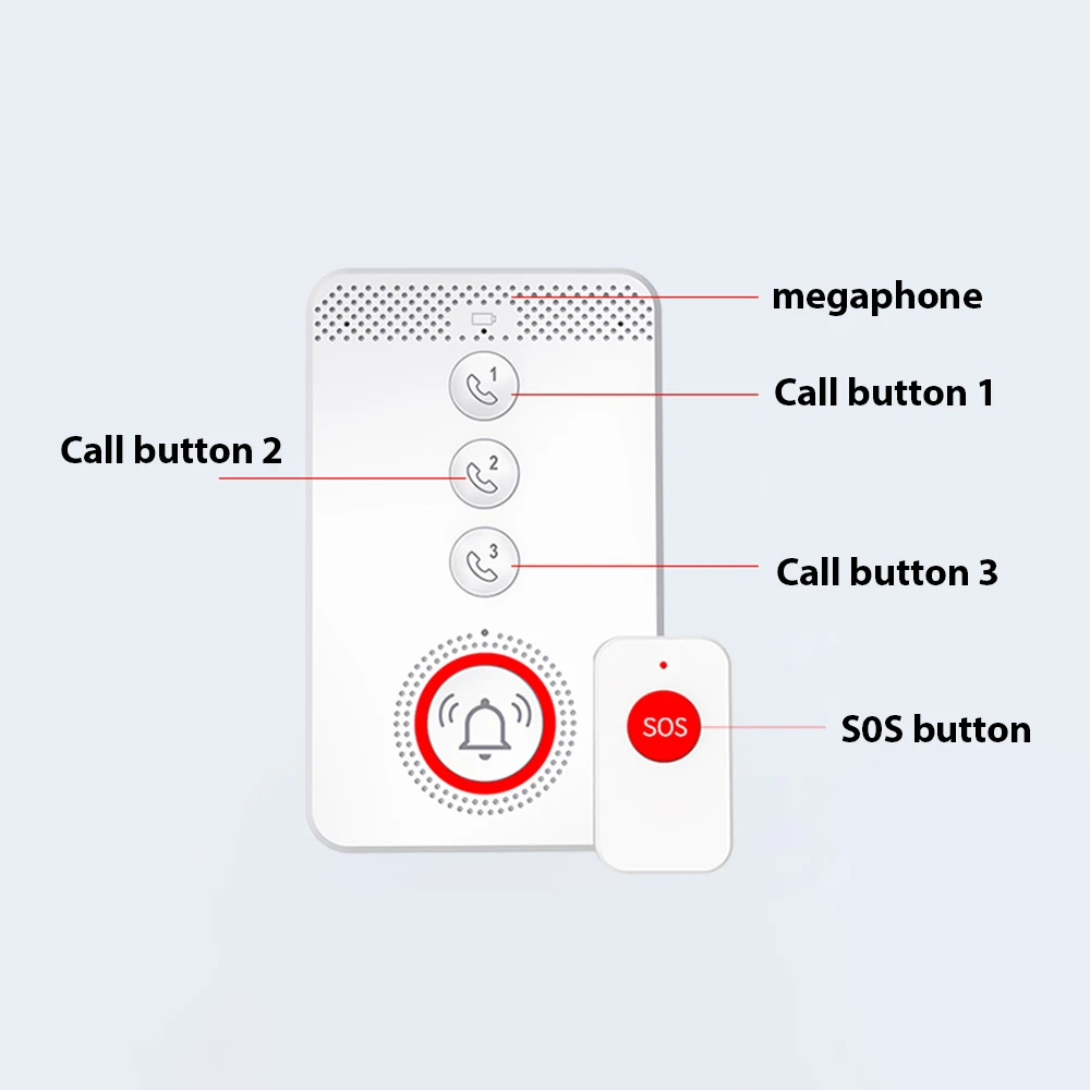 Wireless Caregiver Pager Elderly Calling System SOS Emergency Button Alert Portable One-click Caller Alarm 4G Two-way Intercom