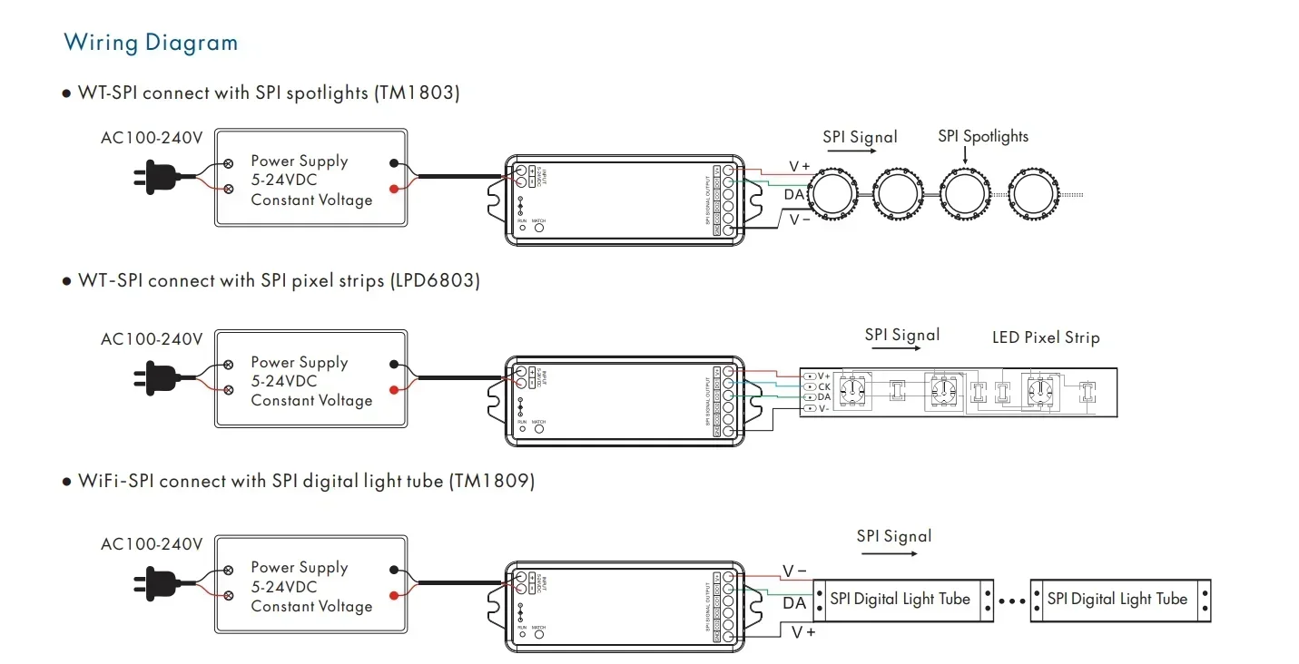 Imagem -04 - Fita Led com Aplicativo Tuya Zigbee rf Spi Rgb Rgbw Controlador Led 1000pixel para Rgb Rgbw Ws2811 2812b Sk6812