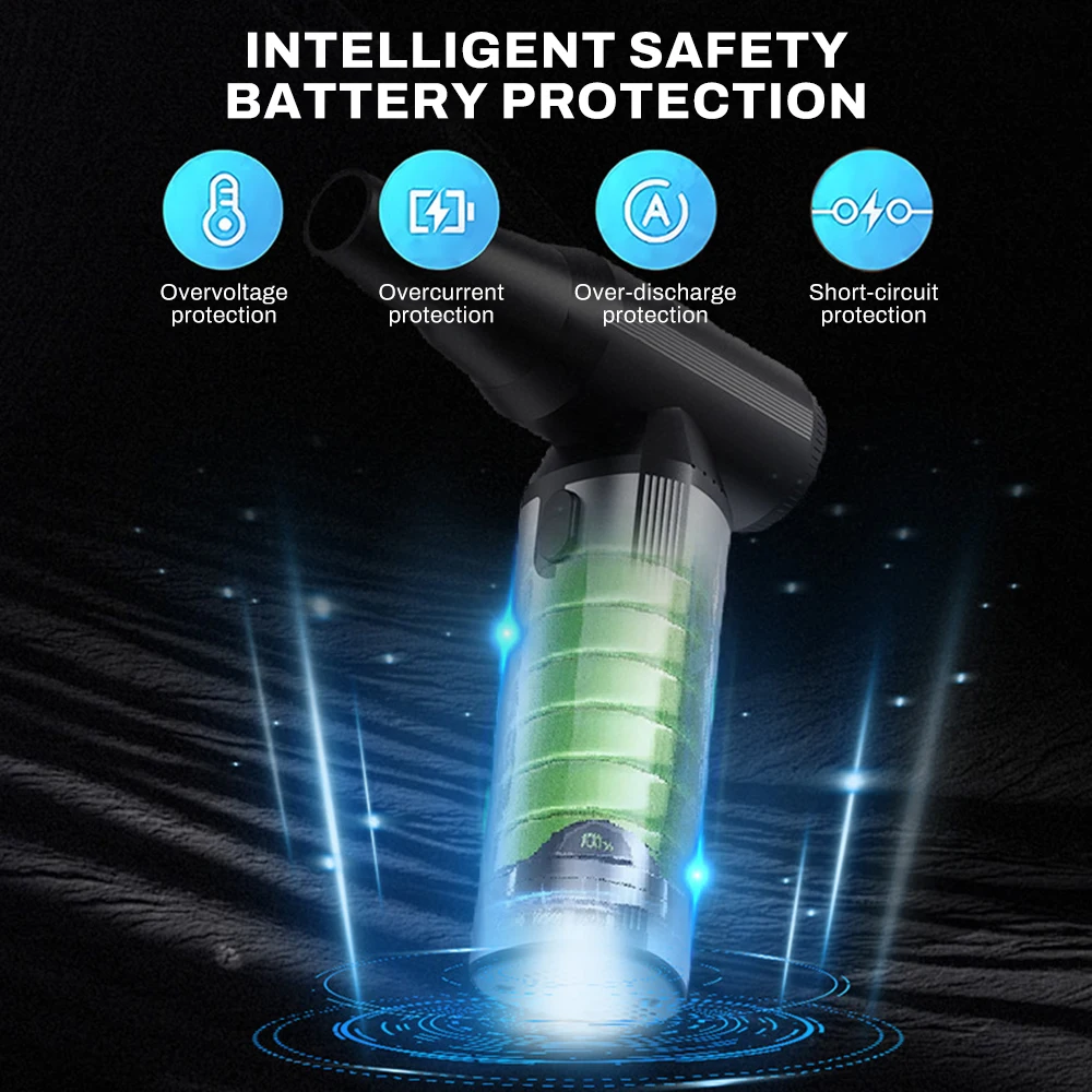 

125000RPM Turbo Jet Fan Electric Air Duster Portable Cleaning Blower Tool Car Blowing Snow 3 Gears adjustable Type-C Charging