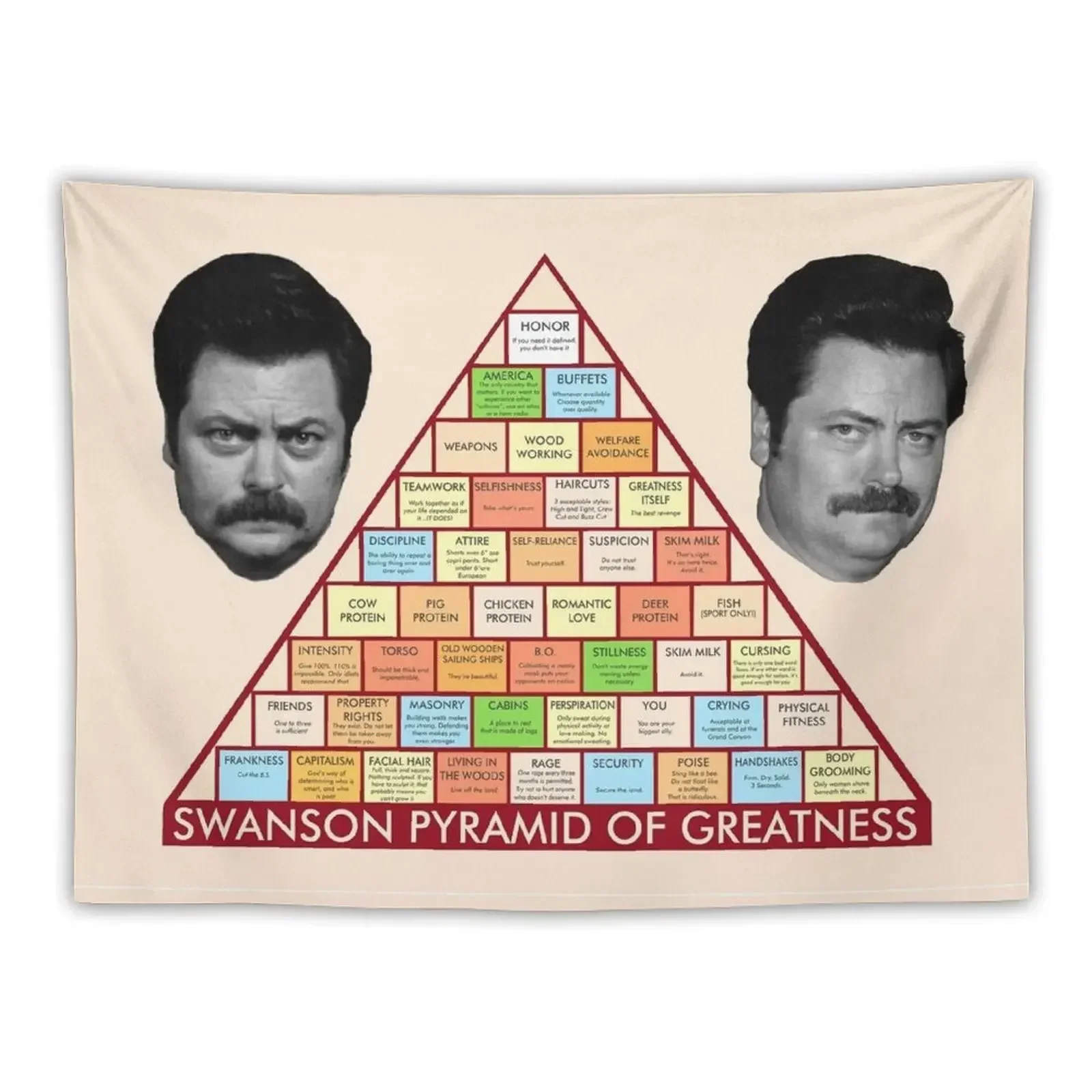 Ron Swanson Pyramid of Greatness Tapestry Wall Hanging Decor Wallpaper Tapestry