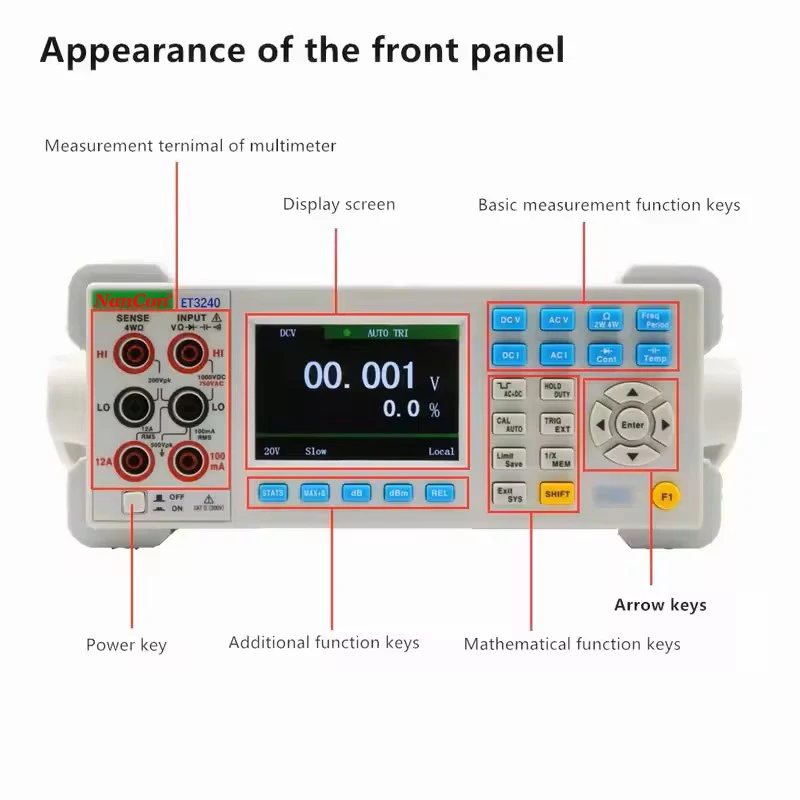 NanCon ET3240 Series4 1/2 24000 Readings Bench Electric Multi Meter Digital Analog Smart Multimeters Tester With Pen Probe