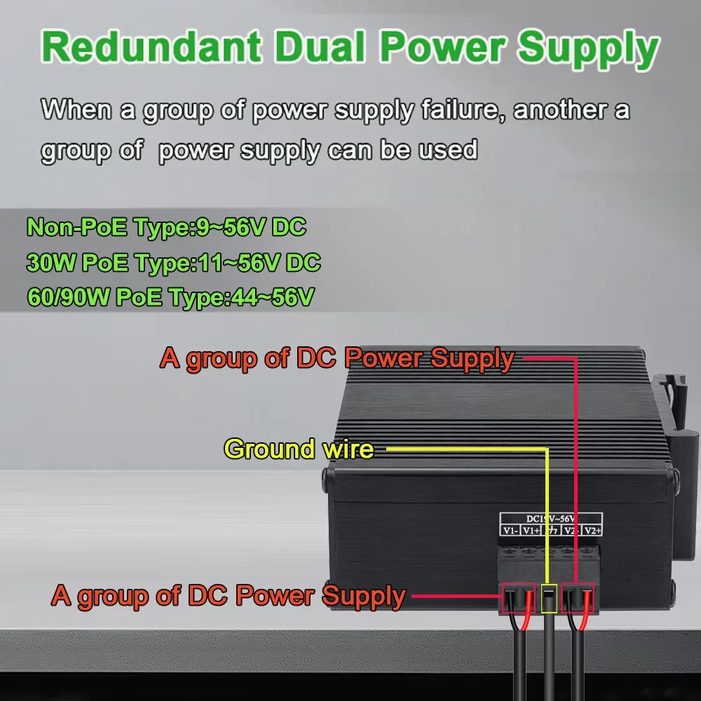 Industrial 2 Ports (PoE) Switch with 1 SFP: 2 x 10/100/1000Mbps RJ45+1 x 100/1000M SFP Gigabit Fiber Optical Media Converter