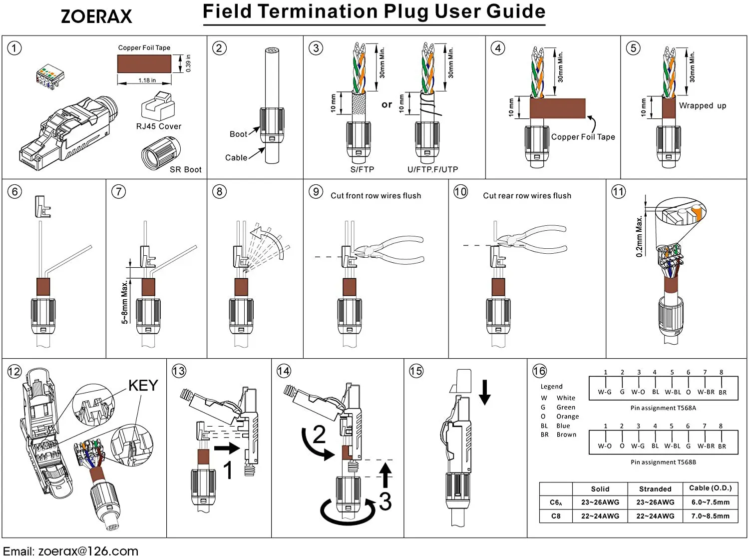 ZoeRax RJ45 Cat6A Cat7 Cat8 Connectors Tool-Free Reusable Shielded Ethernet Termination Plugs for 23AWG SFTP UTP Cable 1PCS