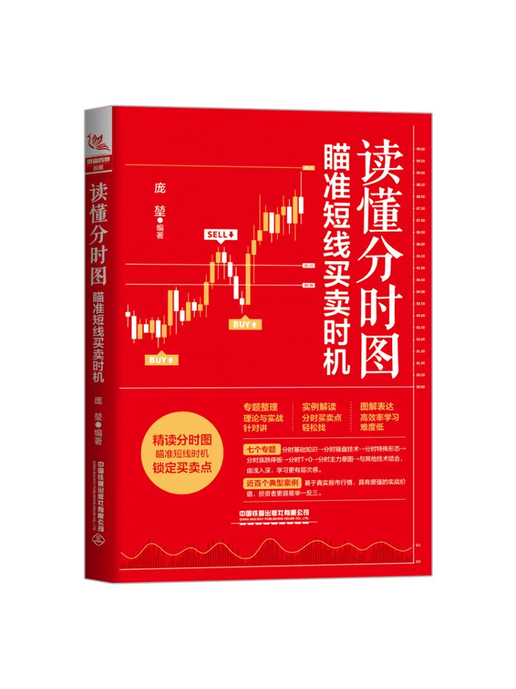 

Книга — Winshare: Изучайте таблицу времени торговли для поиска короткосрочных возможностей покупки и продажи.