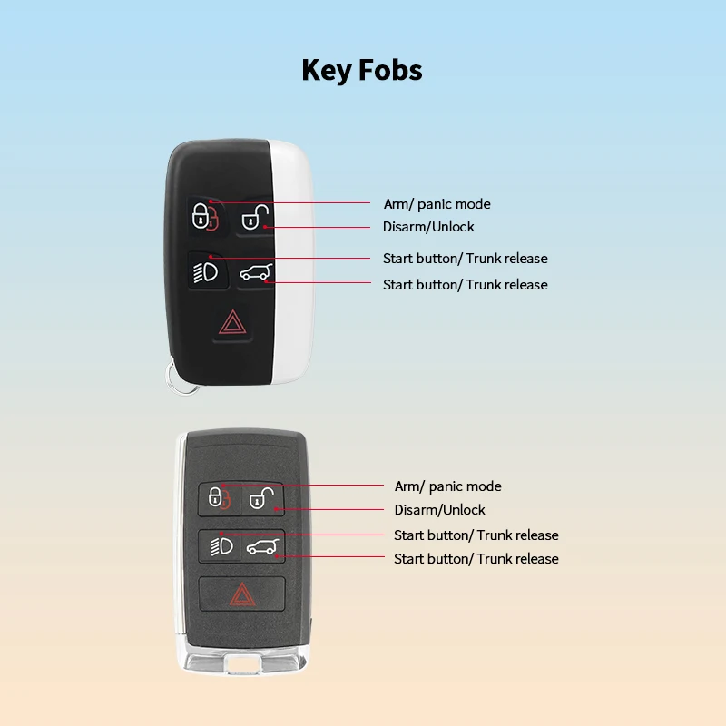 EASYGUARD keyless entry kit remote starter Plug&Play CAN BUS for Land Rover Discovery 14，17，18 with OEM start stop button