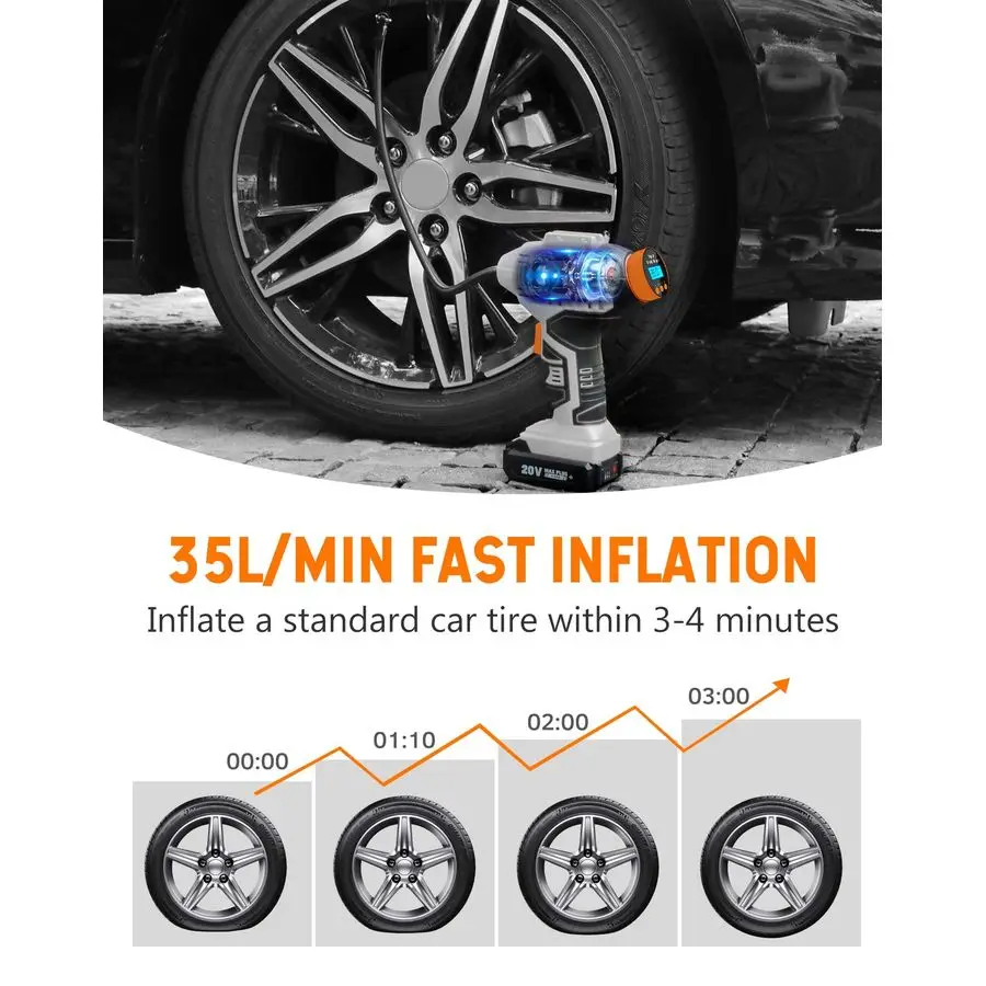 منفاخ إطارات لاسلكي ضاغط هواء، مضخة هواء محمولة محمولة، مضخة إطارات سيارة تعمل بالبطارية مع محول طاقة سيارة 12 فولت Digita