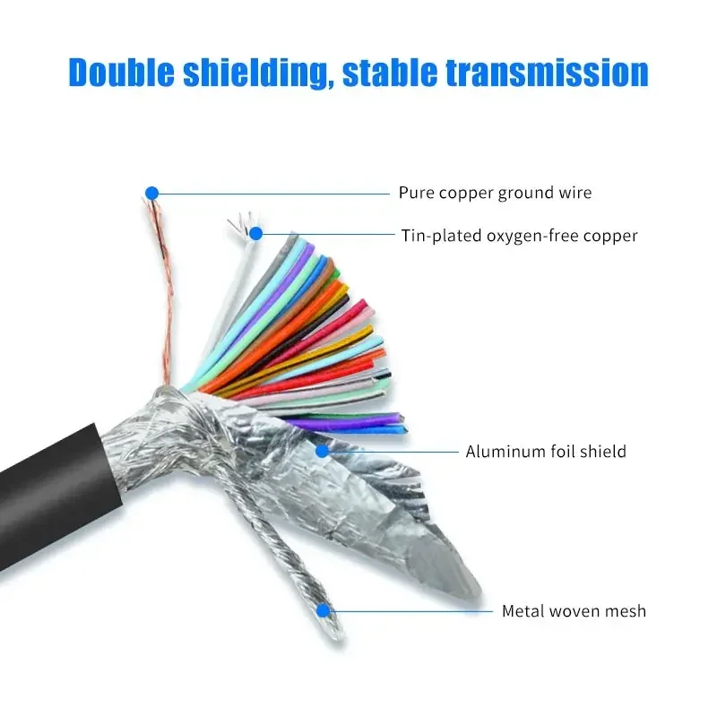 Industrial Grade HDB44 Extension Cable 3 Row of 44 Pin Male to Male to Female Data Line Pure Copper CNC Programmer Signal Wire