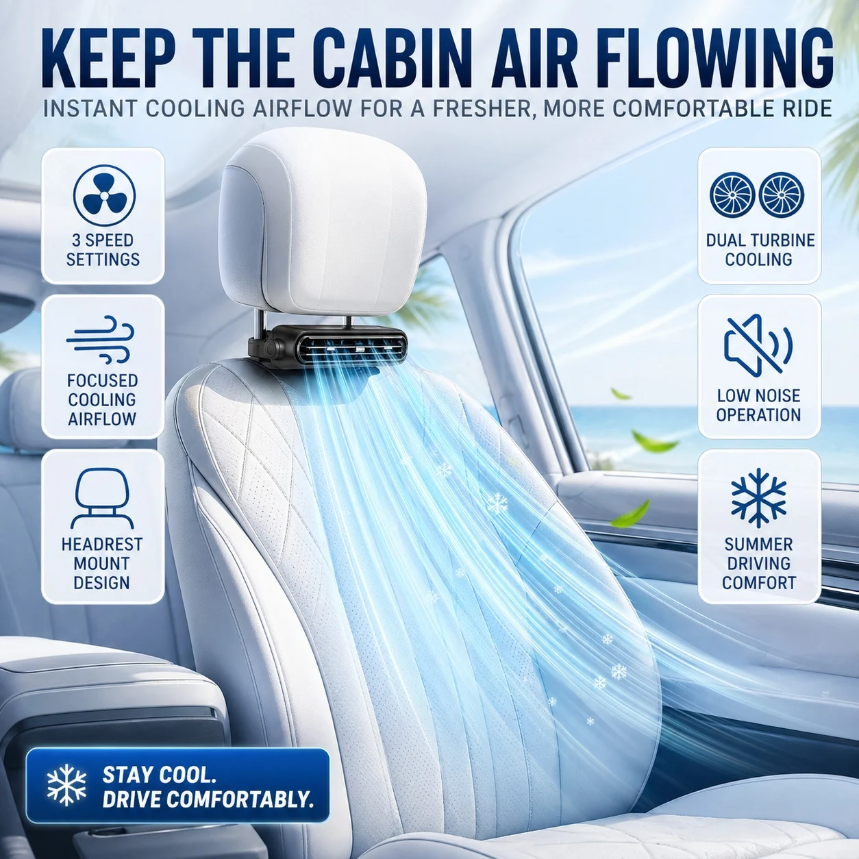 Universal Car Seat Fan Auto Headrest Cooling Fan 3-Speed USB Type-C Rechargeable Portable Summer Air Conditioner Interior Access