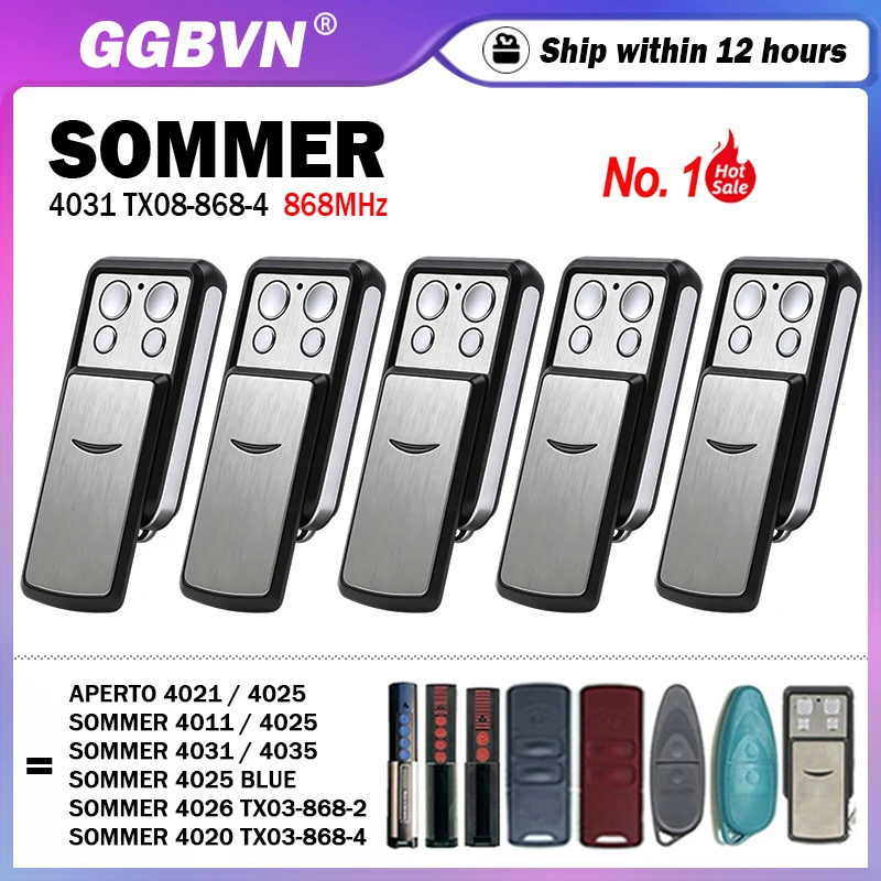 SOMMER 4031 TX08-868-4 4020 4026 4025 TX03-868-4 TX03-868-2 4035 4011 Garage / Gate Remote Control 868MHz Command Transmitter