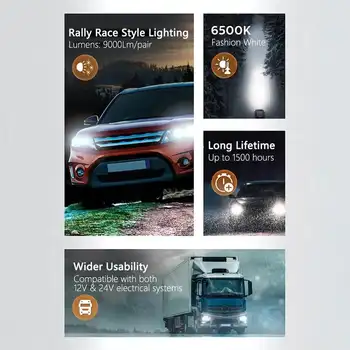 필립스 울티논 랠리 3551 LED H4 H7 H11 HB3/4 H18 H19 HIR2 자동차 헤드라이트 6500K 백색 최대 출력 100W 최대 루멘 9000lm LED 전구 8 best sales 필립스 스피드프로 - №7