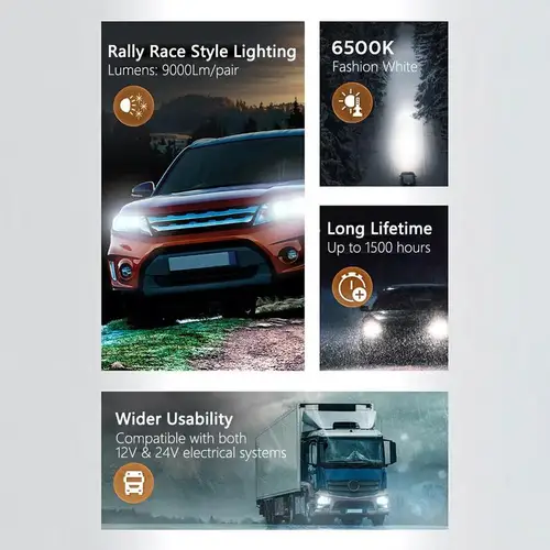 Imagen 2 del producto Philips Ultinon Rally 3551 LED H4 H7 H11 HB3/4 H18 H19 HIR2 Faro de coche 6500K Blanco Potencia máxima 100W Lumen máximo 9000lm Bombilla LED