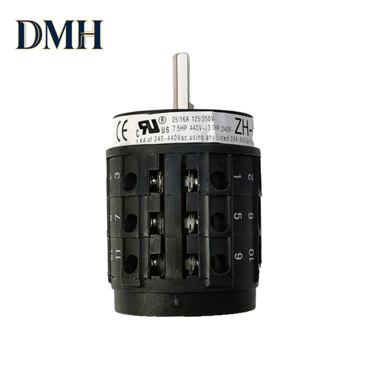 Dmh .ZH-HD-3 For Ke…