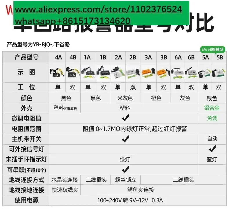 Electrostatic ring alarm YR-BJQ-6A/B factory anti-static bracelet wristband single/dual station monitor