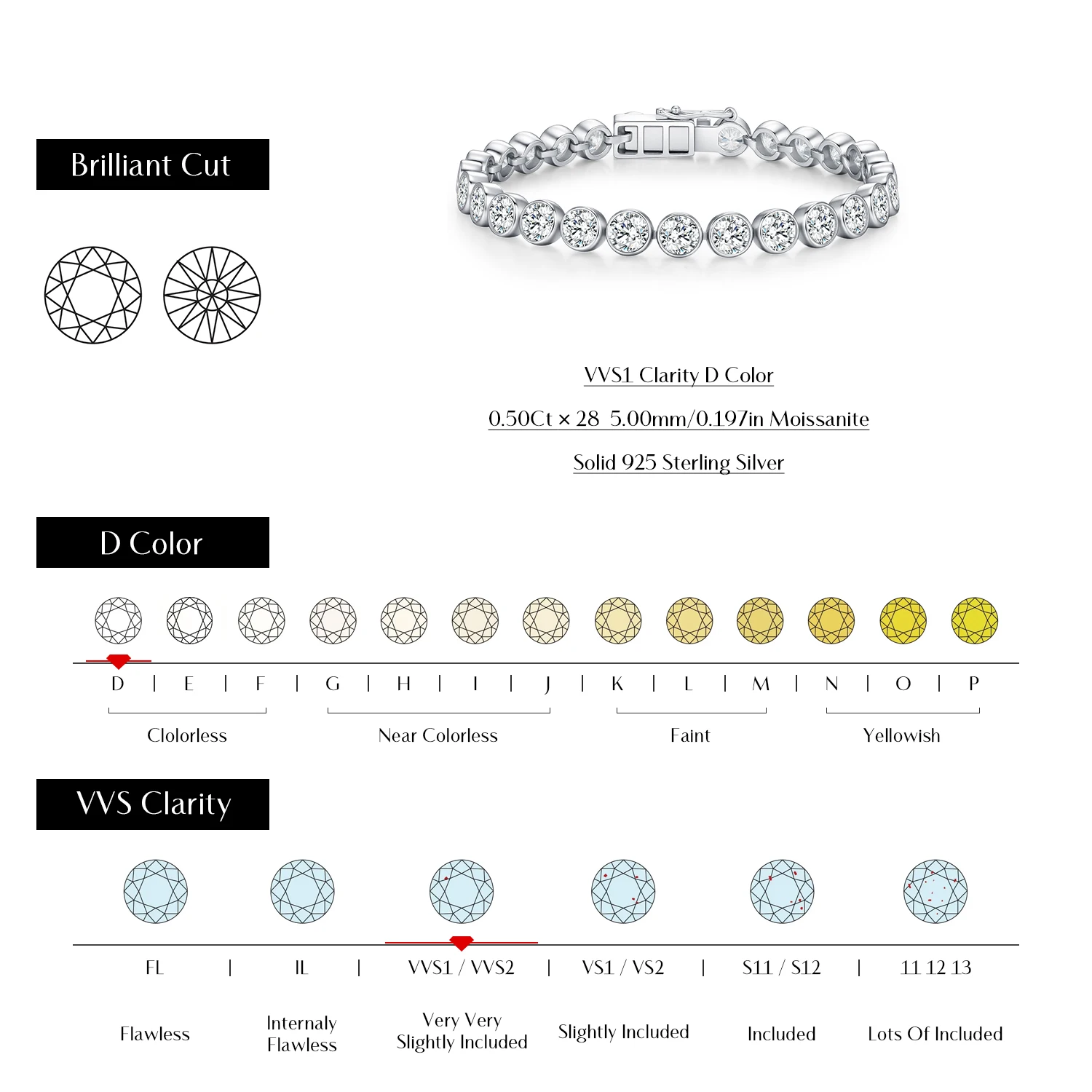 Thumbnail 2 - #51 Cheap Moissanite Tennis Bracelets Worth Buying