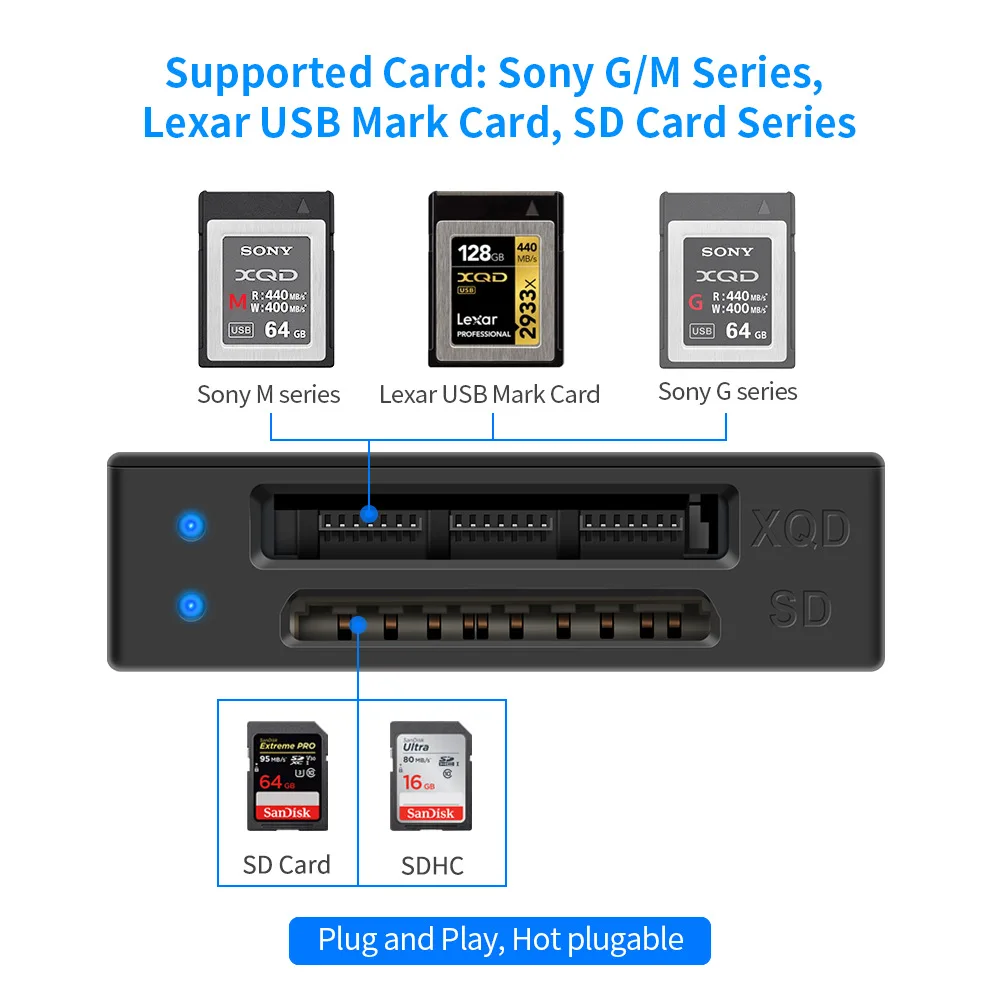Multi-Function XQD SD Card Reader Type-C USBC USB 3.0 Card Adapter Speed Up to 5Gbps for Sony G&M Series XQD for SD Card Reader