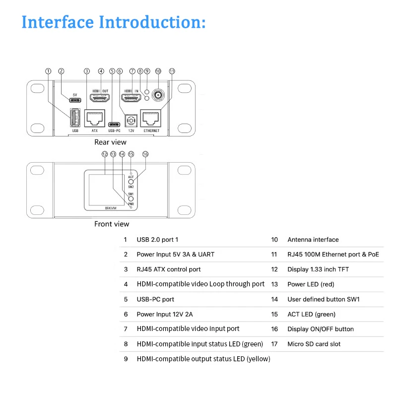 Blikvm V4 ALLWINNER H313 SOC KVM-IP PoE & DC HDMI-Compatible Video likvm RTC สำหรับเซิร์ฟเวอร์ระยะไกล