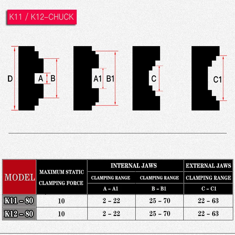 Utensili a mano K11-80mm 3 MASCELLA MANDRINO del TORNIO E K12-80mm 4 MASCELLA MANDRINO del TORNIO di Auto-Definizione di Cuore è Separato Per La