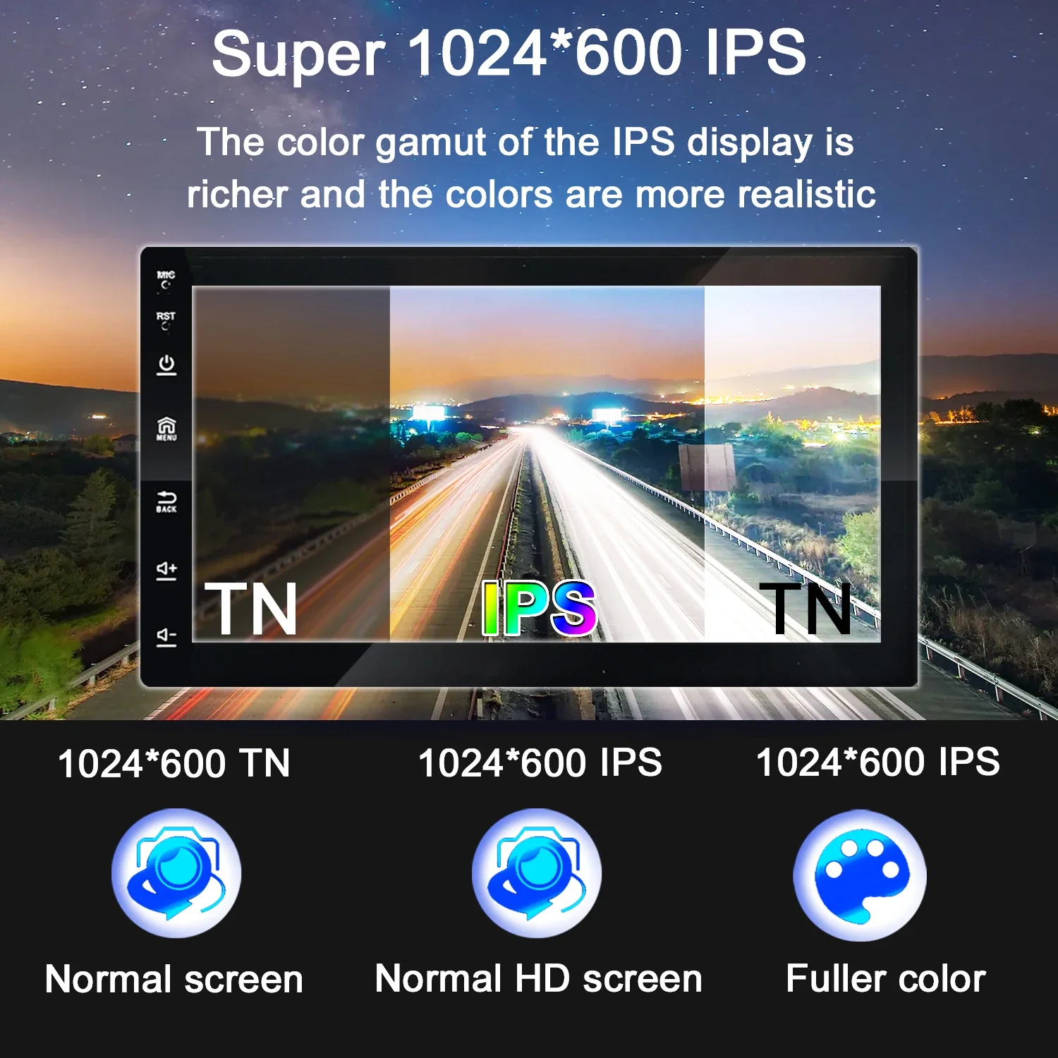 Iying Multimedia 7" Inch Car Audio System Universal Touch Screen Stereo Car Video FM GPS Single Din Android Car Radio