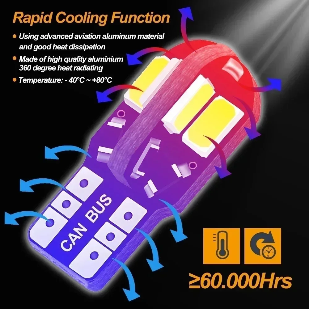 T10 Car Led Interior Reading Light W5w 168 194 Auto Width Lamp Side Marker Bulb for License Plate Lighting 12v Warm White view 5