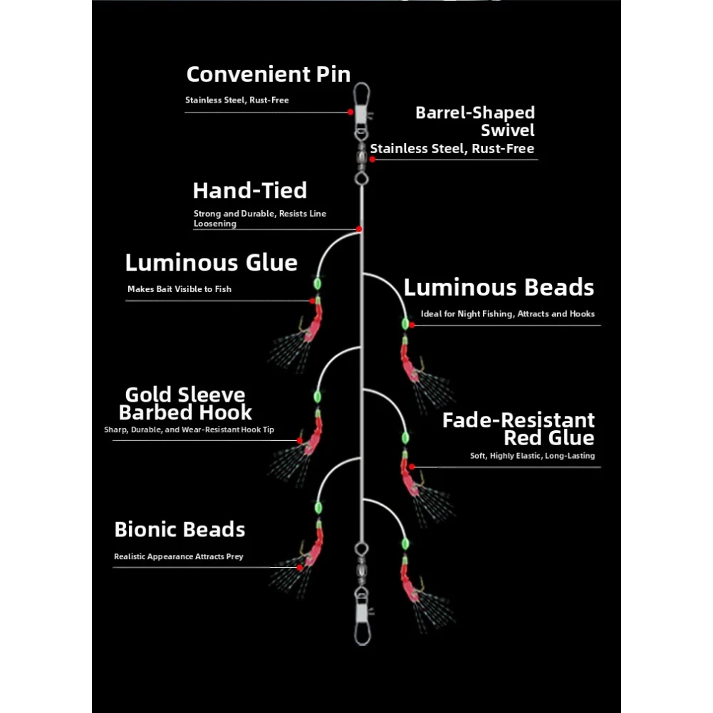 1 قطعة خطاف سلسلة المحاكاة الحيوية 6 #   8 #   10 #   12 #   14 #   مضيئة الخرز الجلد الأحمر الروبيان الجلد سيخ هوك الصيد إغراء هوك استبدال أجزاء #5