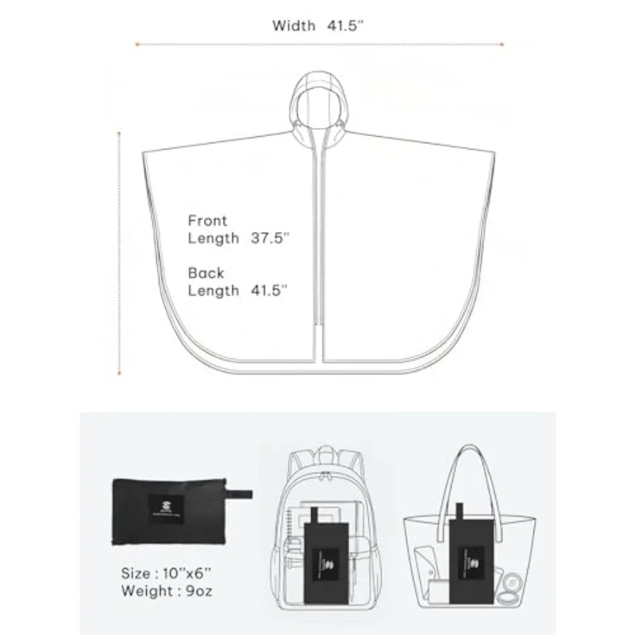 description