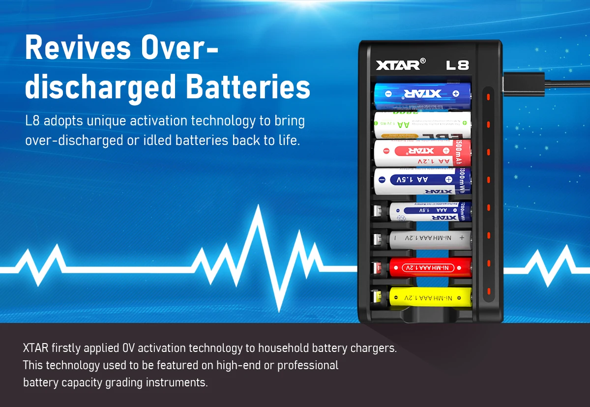 XTAR L8 Charger 8-slot Smart Charger For Li-ion Battery Mix-charging Li-ion NiMH Type-C Input