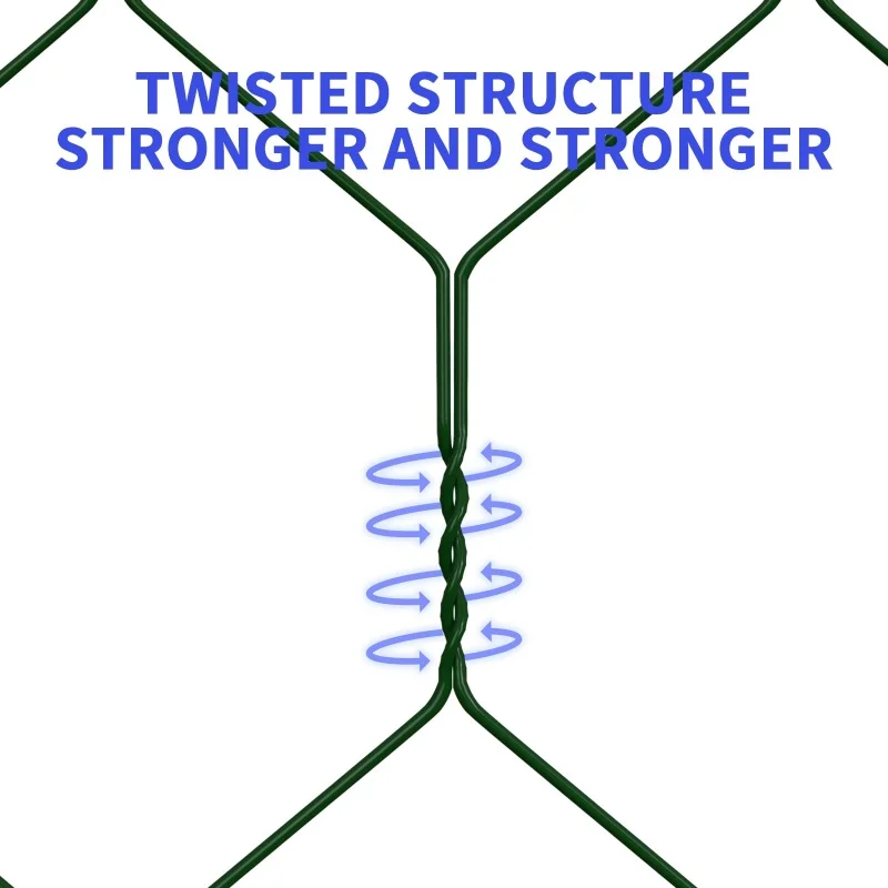 سلك دجاج سداسي الشكل 25 مم، سياج حديقة بارتفاع 1 متر، شبكة أرنب/دواجن، حاوية حيوانات مقاومة للطيور والفئران
